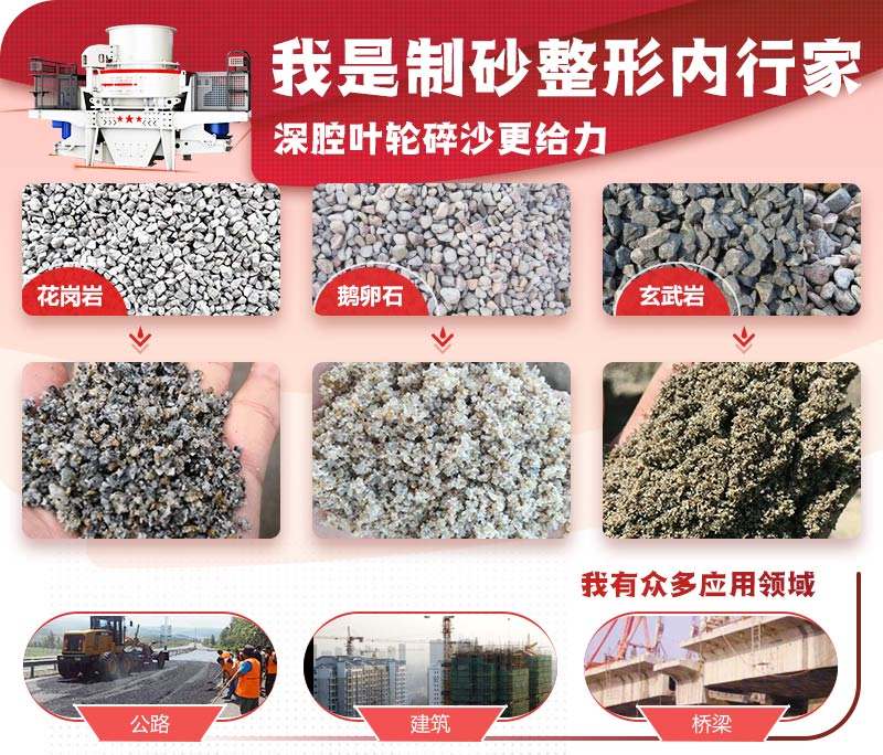 HVI沖擊式制砂、整形機應用圖