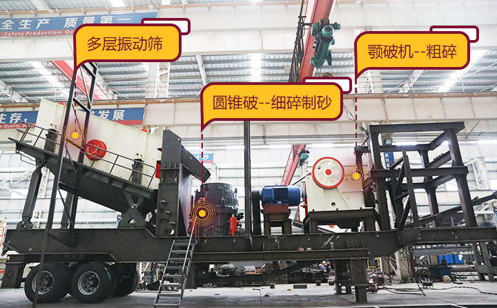 靈活搭載機(jī)型，結(jié)合了粗碎、細(xì)碎、篩分等功能的移動石子機(jī) 