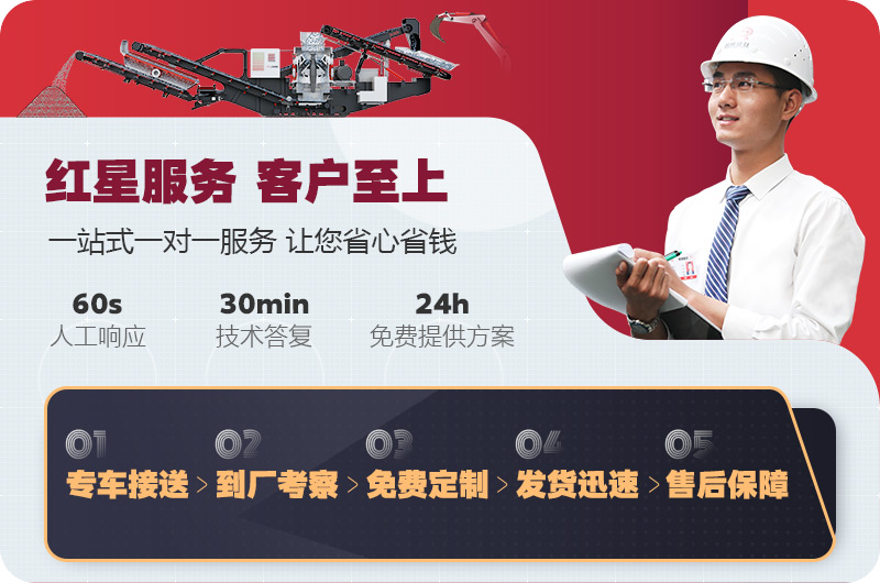 紅星24小時客服為您服務，限時萬元優惠