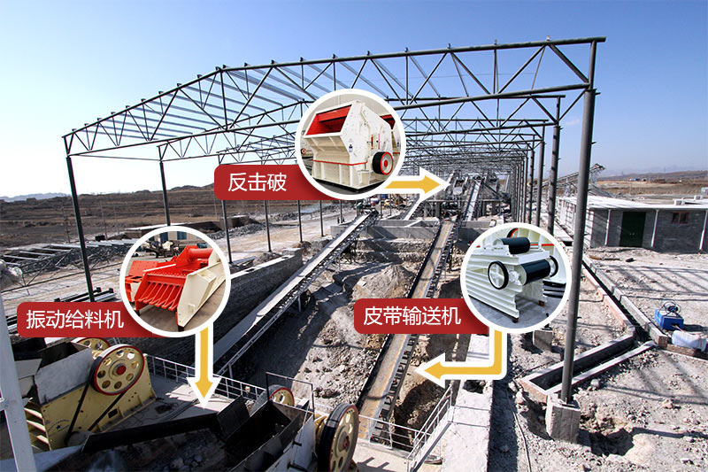 破碎生產線現(xiàn)場圖片